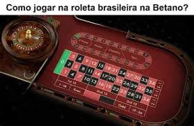 kubet2026